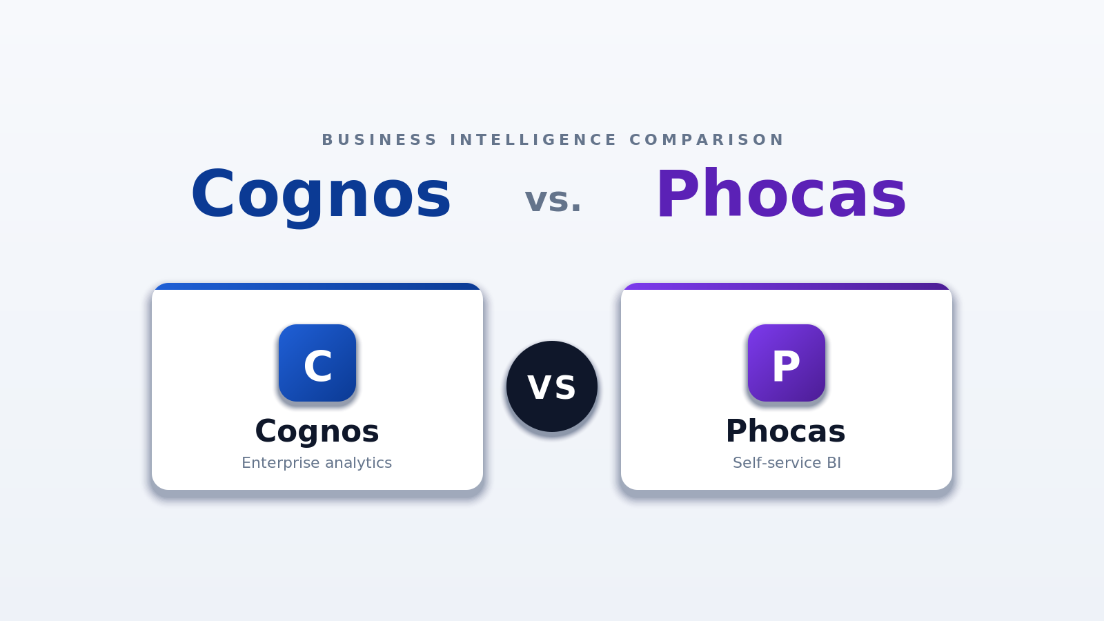 Cognos vs Phocas for Pronto Xi Reporting: Which One Should You Use?