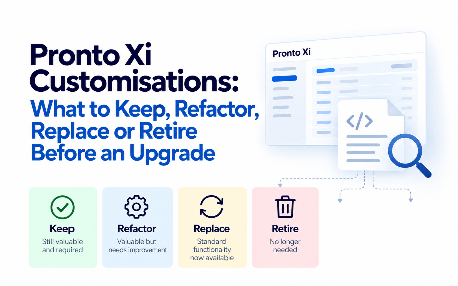 Pronto Xi Customisations: What to Keep, Refactor, Replace or Retire Before an Upgrade