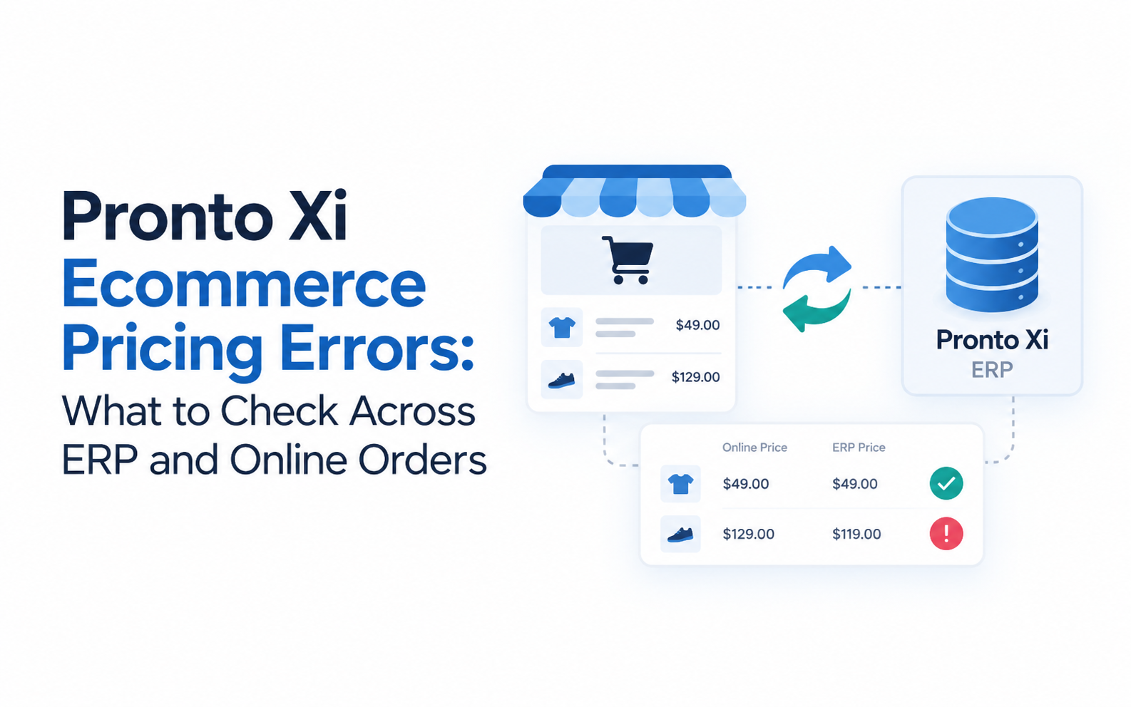 Pronto Xi Ecommerce Pricing Errors: What to Check Across ERP and Online Orders