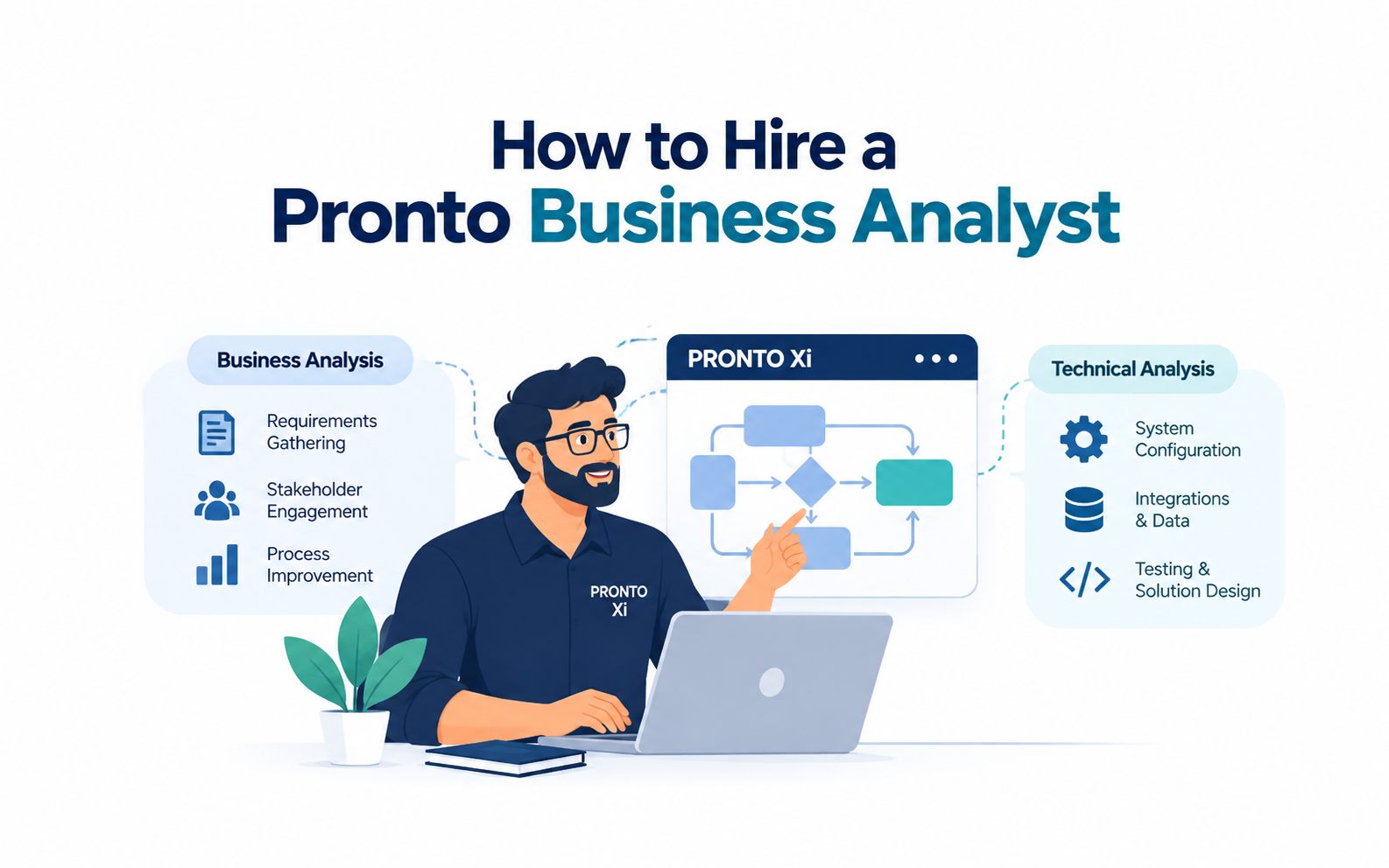 How to Hire a Pronto Business Analyst