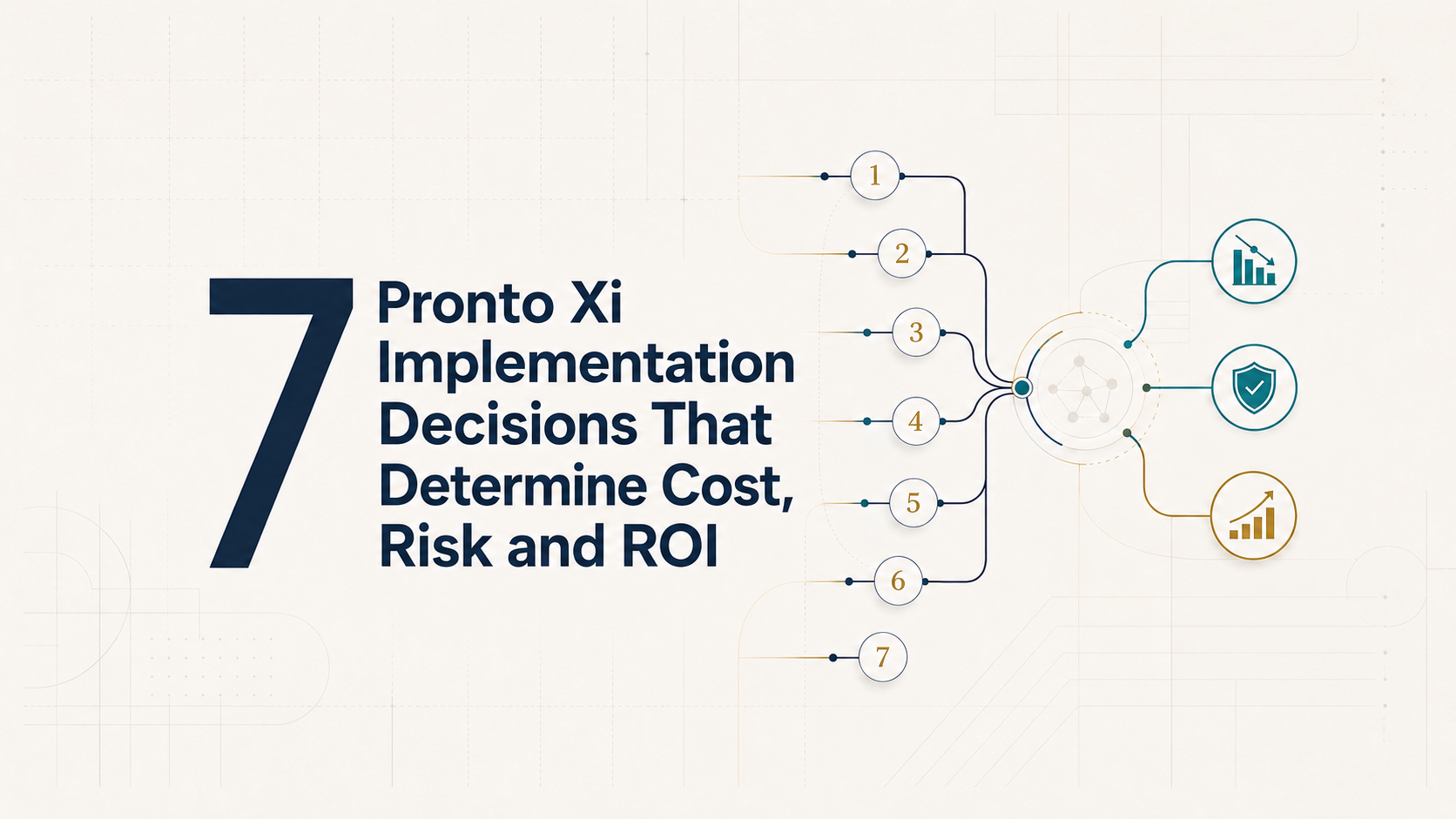 7 Pronto Xi Implementation Decisions That Determine Cost, Risk and ROI